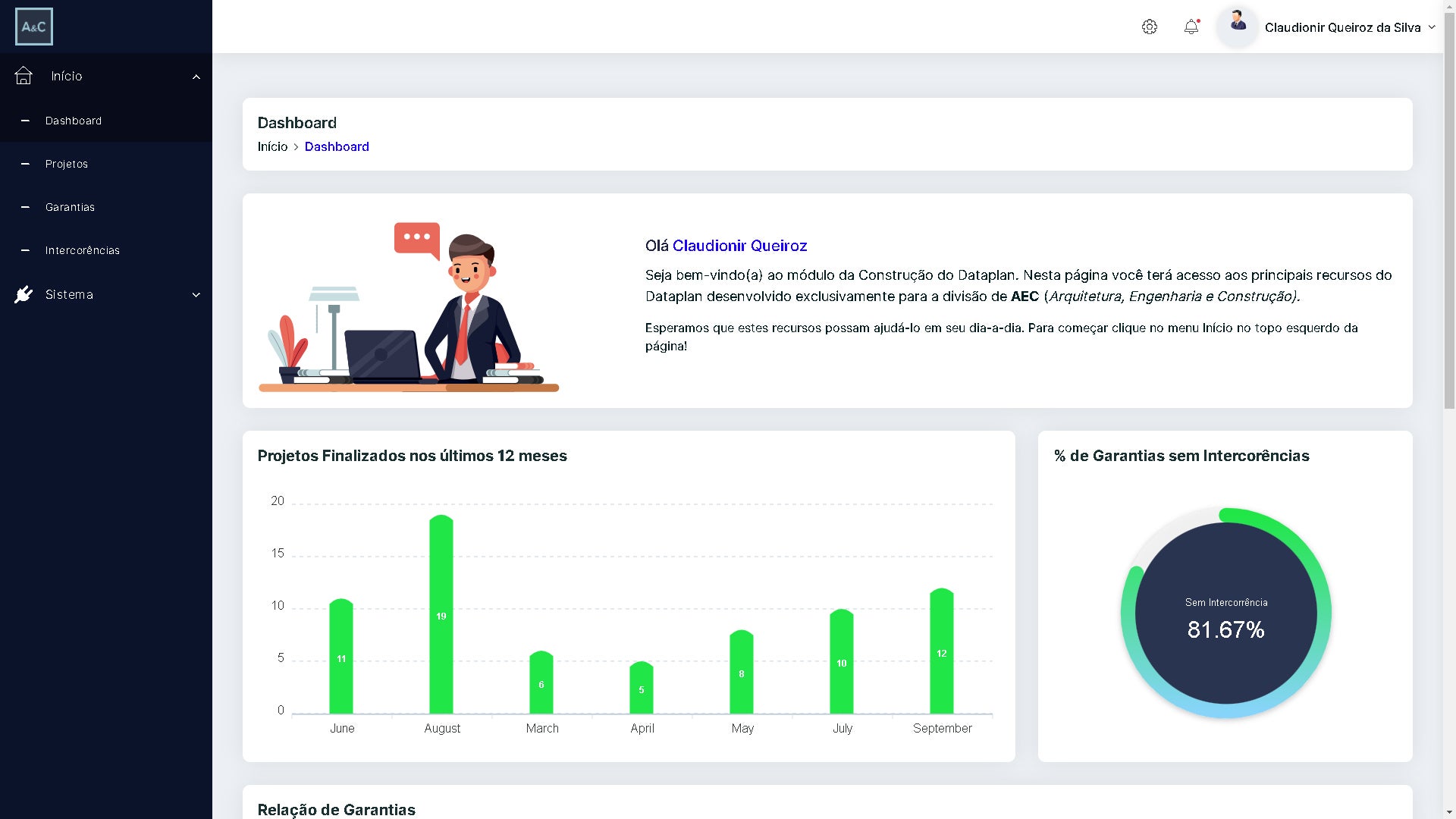 Project's Warranty Control