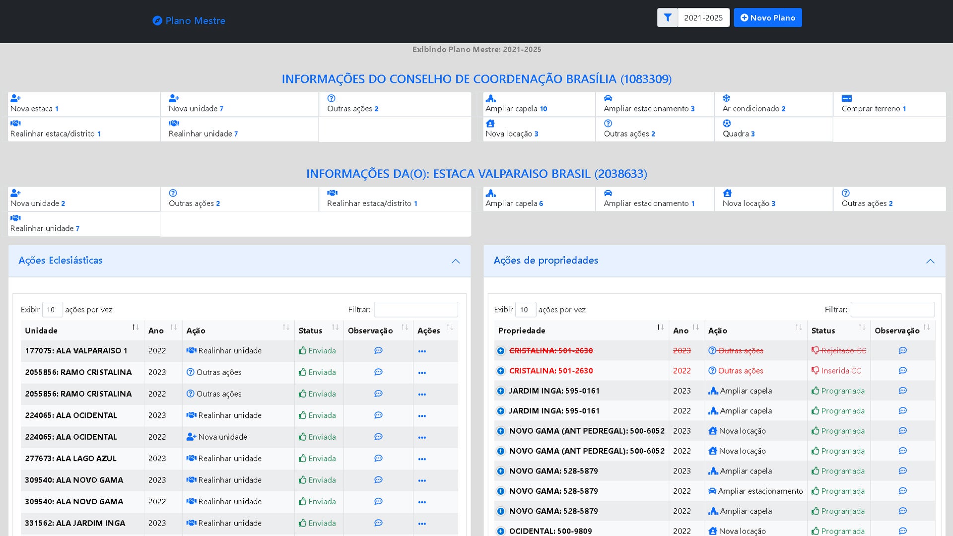 Master Planning System